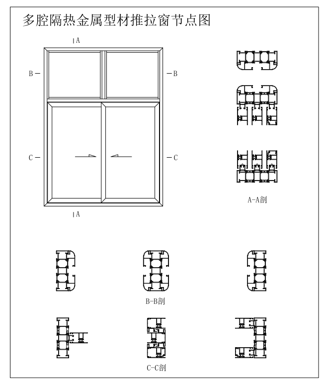 生产双断桥多腔型材多功能推拉/平开/平开+推拉纱窗组合系统门窗厂家联系电话
